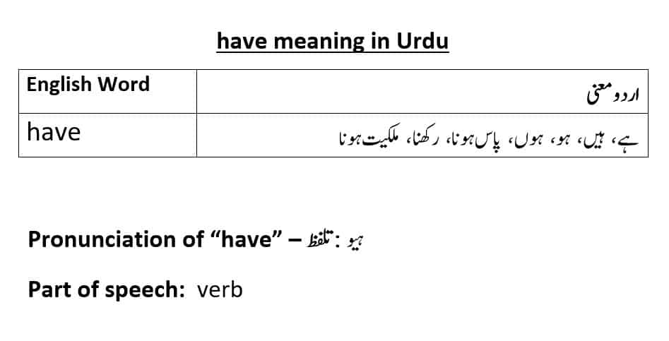 have you talk to him meaning in urdu