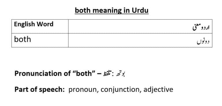 both meaning in Urdu