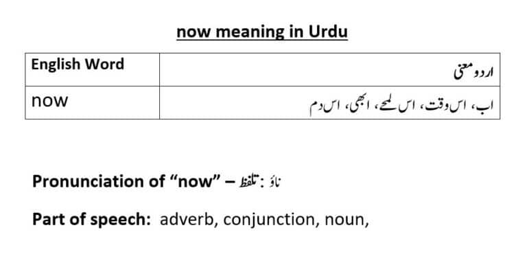now meaning in Urdu