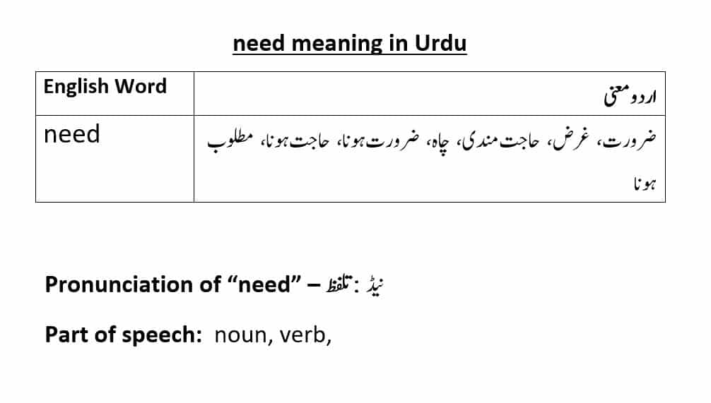 no need to talk to me meaning in urdu