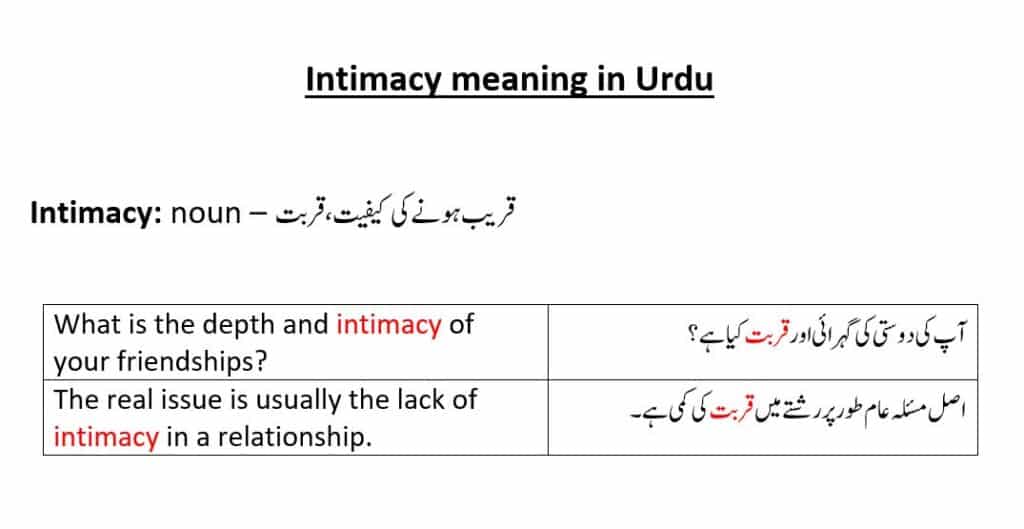 intimate-meaning-in-urdu-intimation-meaning-in-urdu-intimacy