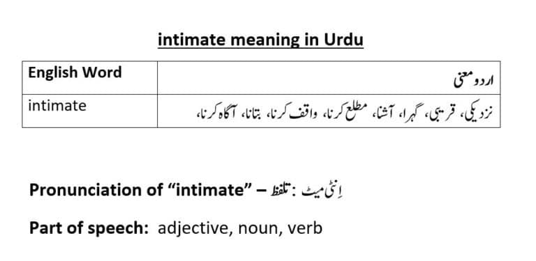 Intimate Intimation Intimacy Meaning In Urdu With Examples