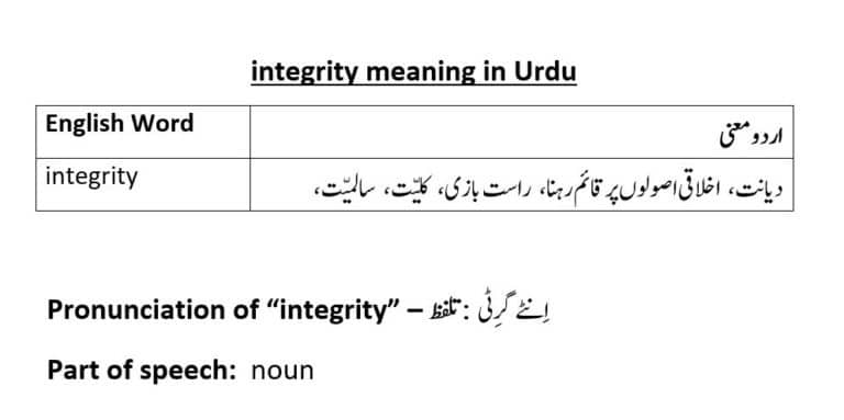 integrity meaning in Urdu
