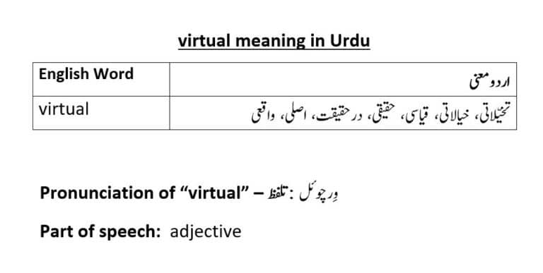 virtual meaning in Urdu