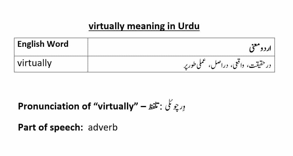 for-meaning-in-urdu