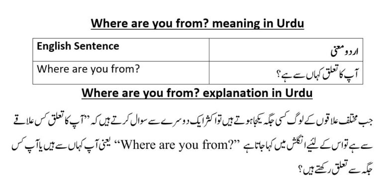 where are you from meaning in Urdu