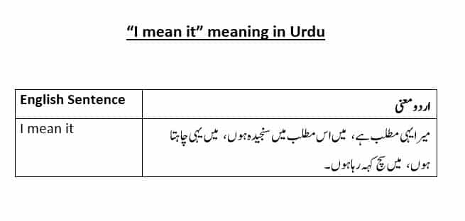I mean it meaning in Urdu