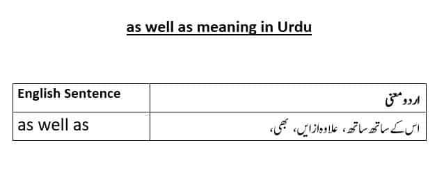 as well as meaning in Urdu