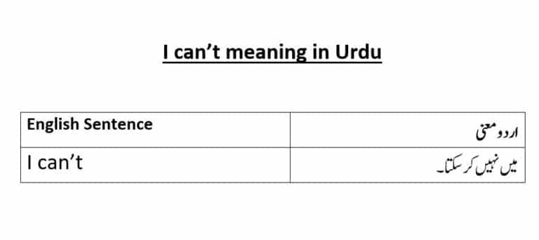 I can't meaning in Urdu