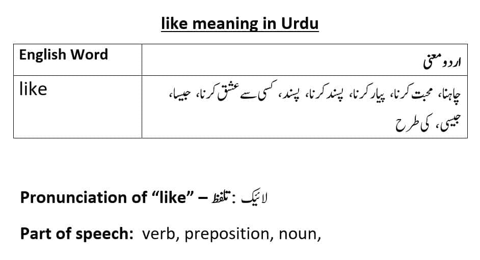 like-meaning-in-urdu-liking-meaning-in-urdu