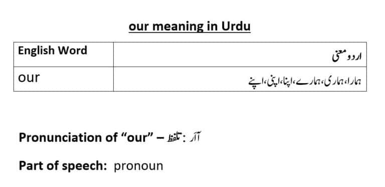 our meaning in Urdu