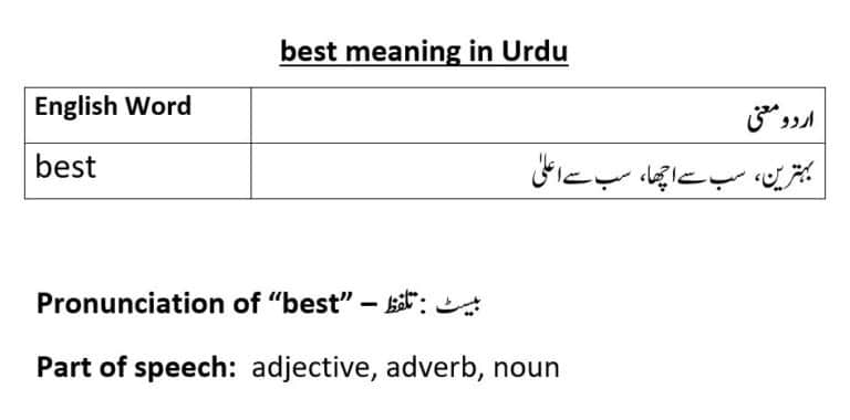 best meaning in Urdu