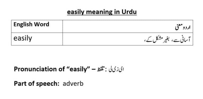easily meaning in Urdu