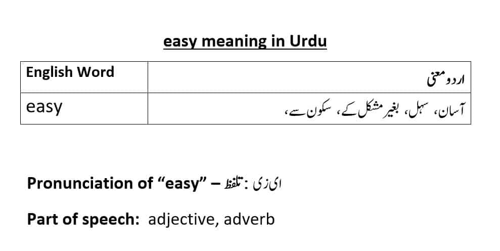 easy meaning in Urdu with examples, definition, and pronunciation