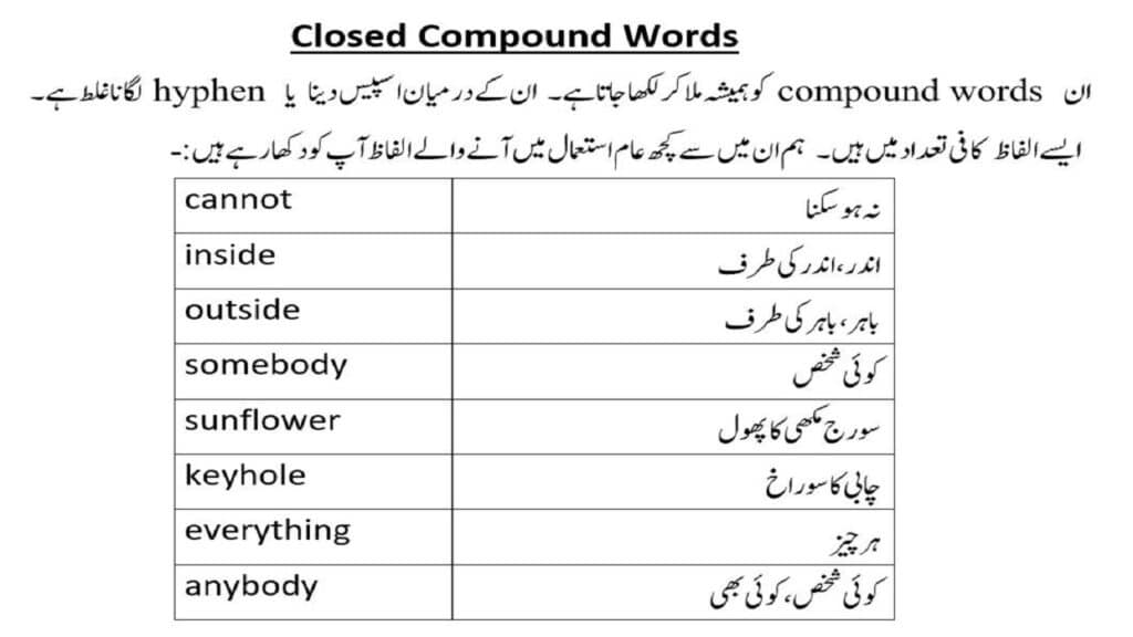 closed-compound-words-in-urdu-compound-words-urdu-meaning