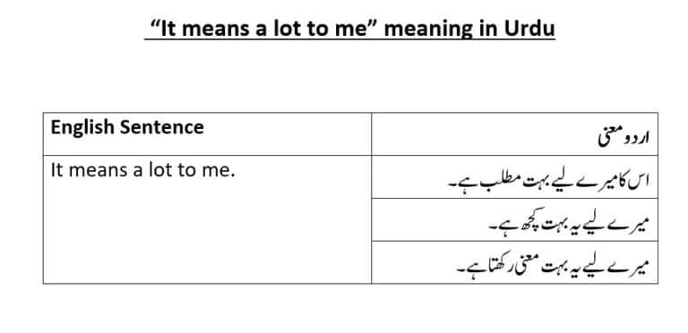 it means a lot to me meaning in Urdu
