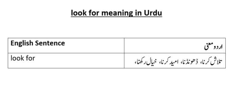 Look for Meaning In Urdu And Its Use In Example Sentences