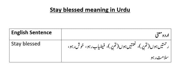 stay blessed meaning in Urdu