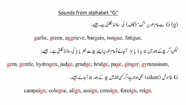 English alphabet sounds, Sounds from letter G in Urdu