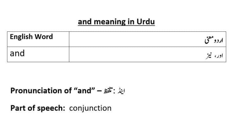 and meaning in Urdu