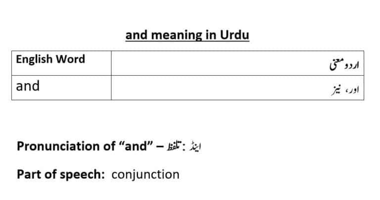 And Meaning In Urdu With Examples Definition And Pronunciation