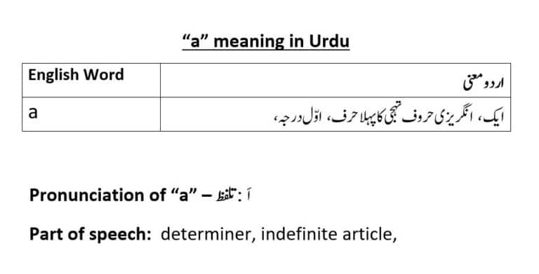a meaning in Urdu