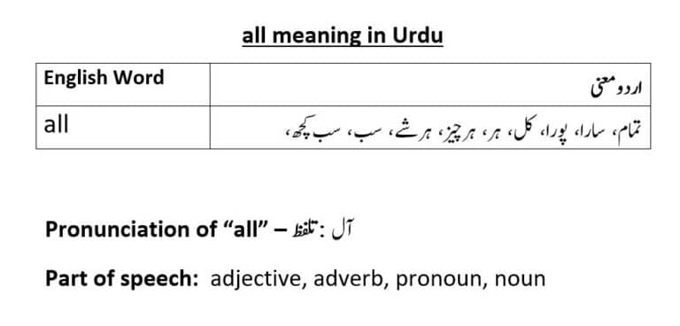 all meaning in Urdu