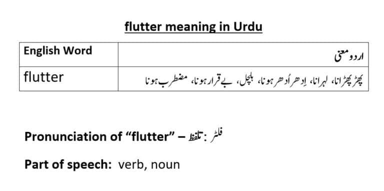 flutter meaning in Urdu