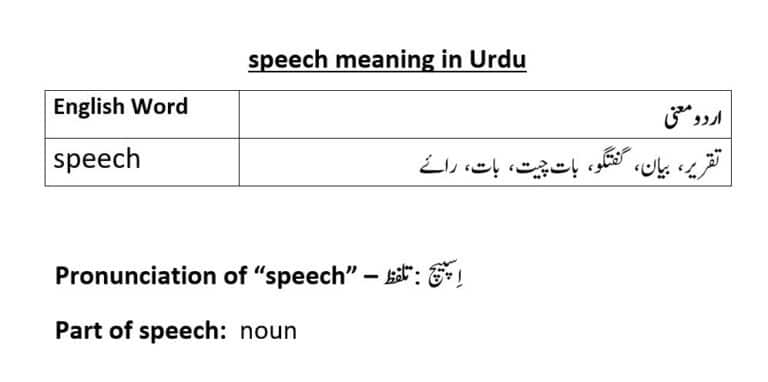 speech meaning in Urdu