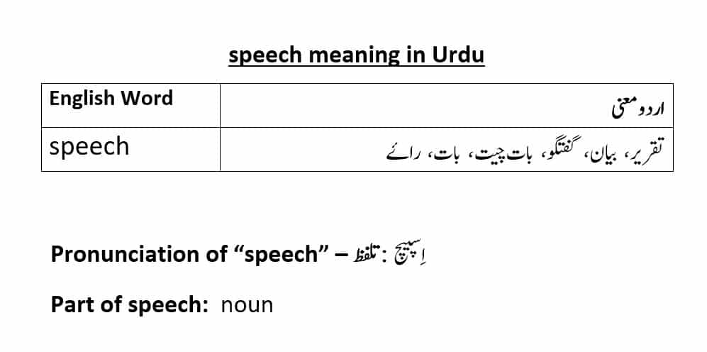 speech here meaning in urdu