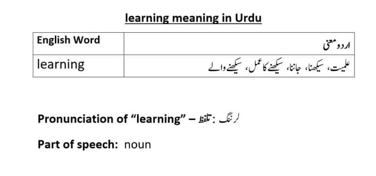 learning meaning in Urdu