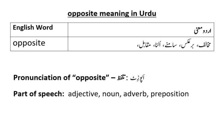 opposite meaning in Urdu