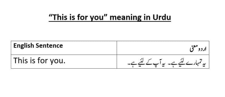 this is for you meaning in Urdu