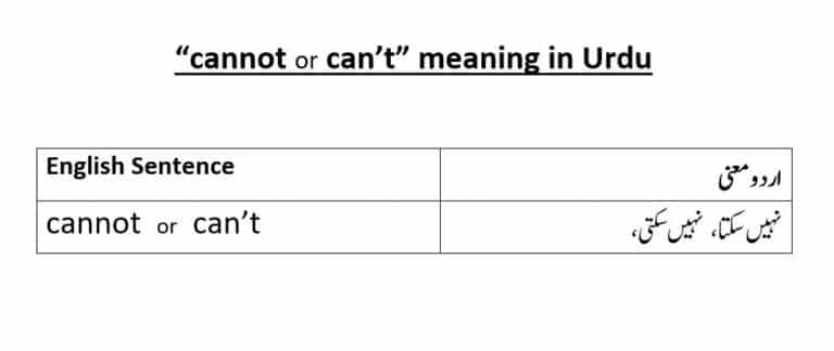 cannot-can-t-meaning-in-urdu-and-its-use-in-example-sentences