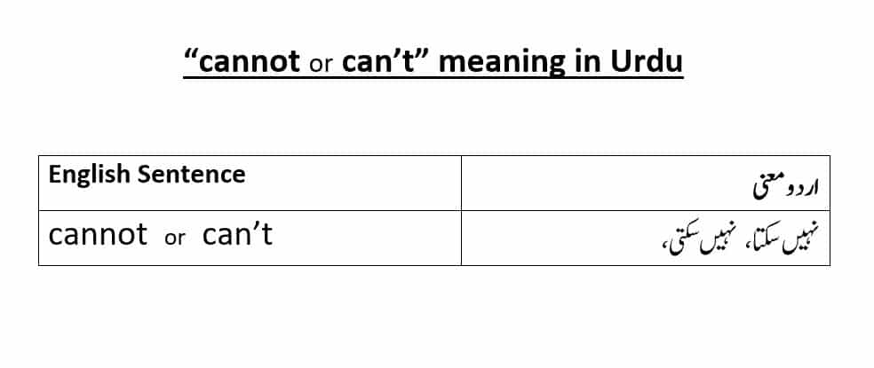 cannot-can-t-meaning-in-urdu-and-its-use-in-example-sentences