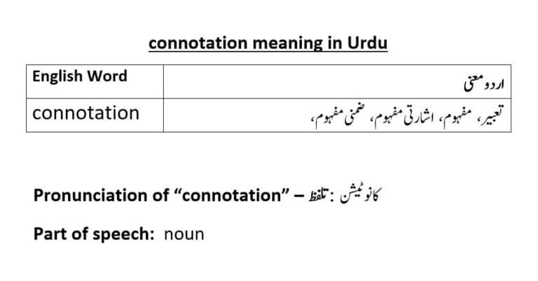 connotation meaning in Urdu