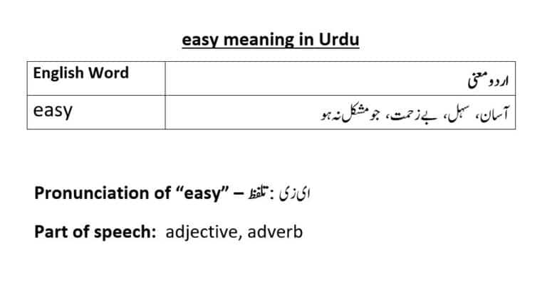 easy meaning in Urdu