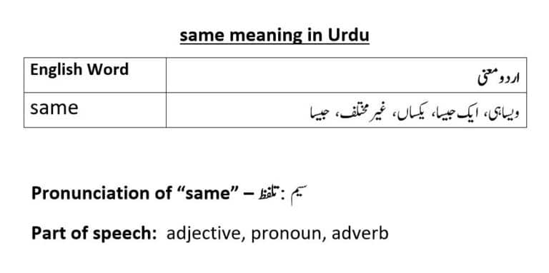 same meaning in Urdu