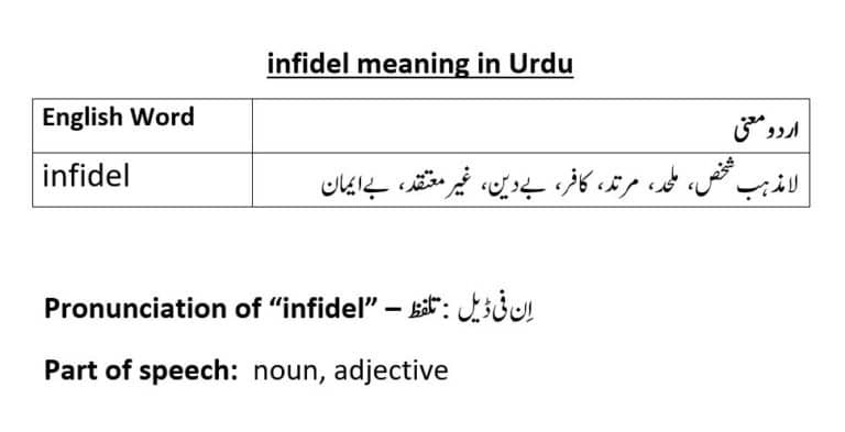 infidel meaning in Urdu