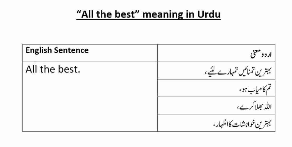 all-the-best-meaning-in-urdu-and-its-use-in-example-sentences