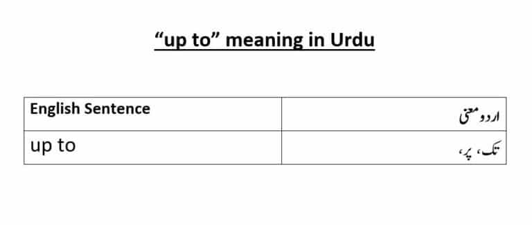 up to meaning in Urdu