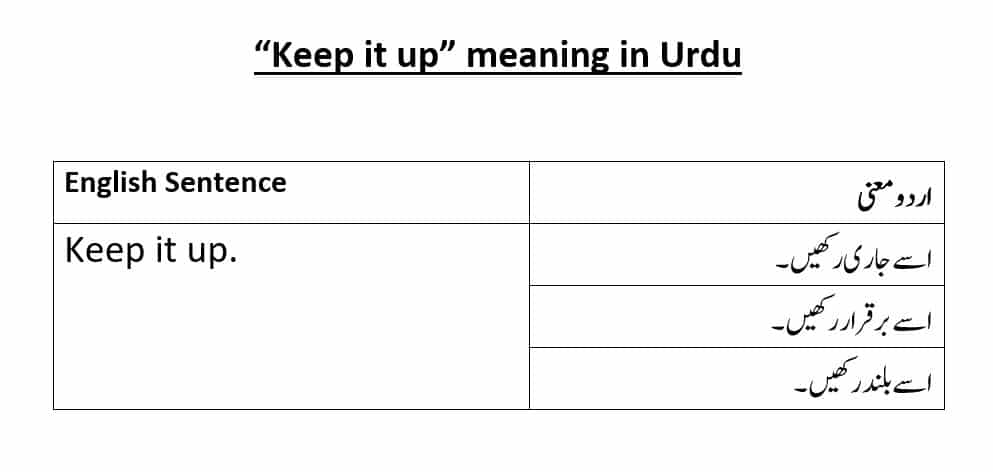 keep-it-up-meaning-in-urdu-and-its-use-in-example-sentences