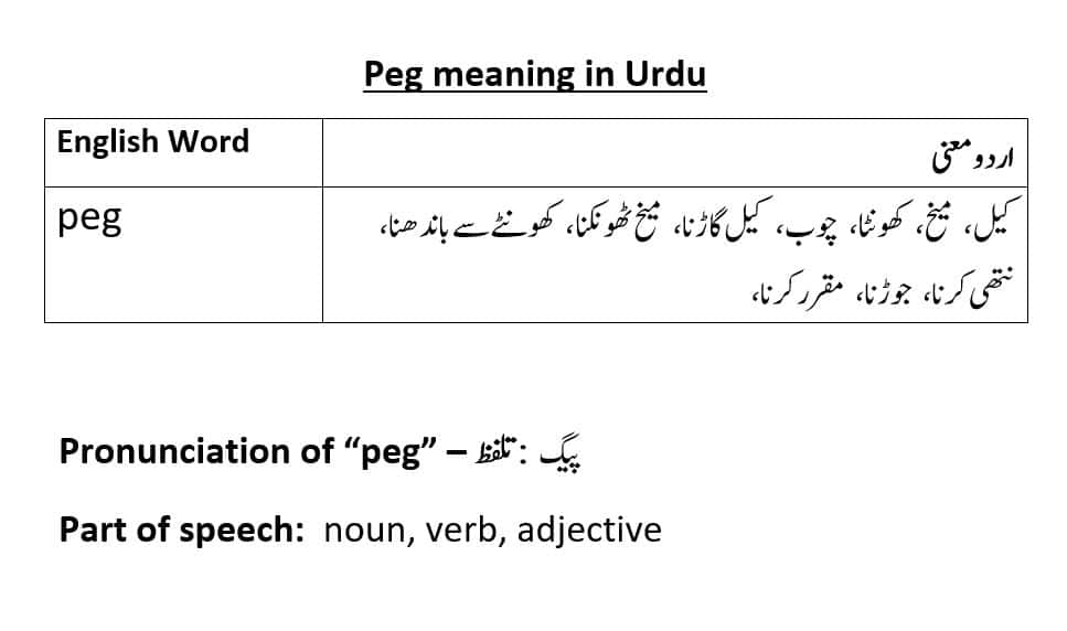 peg meaning in Urdu with examples, definition, and pronunciation