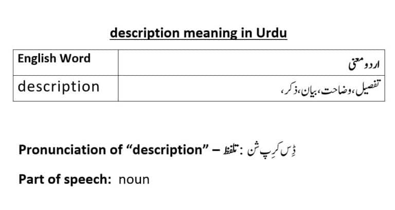 description meaning in Urdu