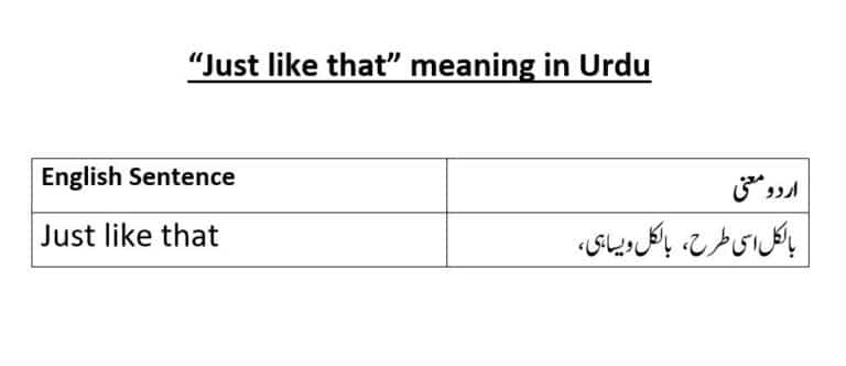 just like that meaning in Urdu