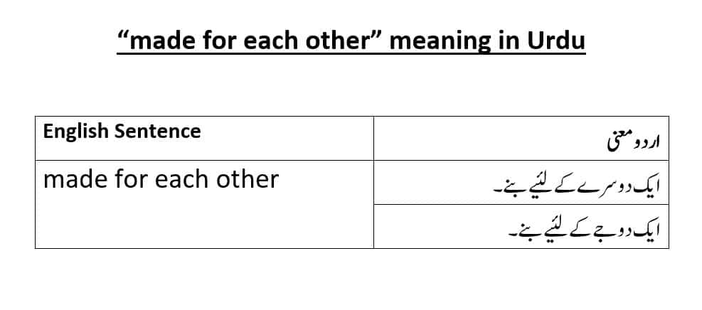 made-for-each-other-meaning-in-urdu-and-example-sentences