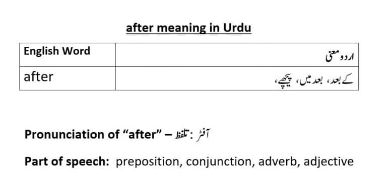 after meaning in Urdu