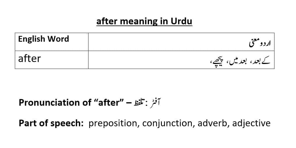 after-meaning-in-urdu-with-examples-definition-and-pronunciation