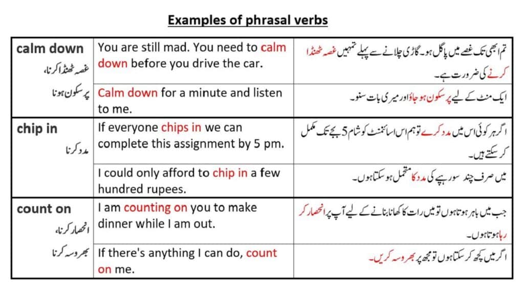 calm-down-meaning-in-urdu-important-phrasal-verbs-part-2