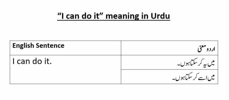 I can do it meaning in Urdu